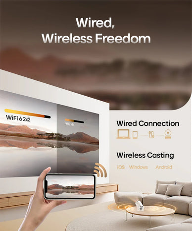 Transformez chaque moment en expérience cinématographique inoubliable